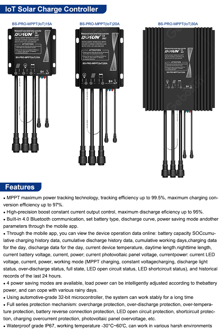 Pro-Double MPPT Solar Charge Controller with IoT Module